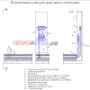 Проект теплых полов